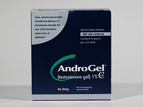 Androgel Review 