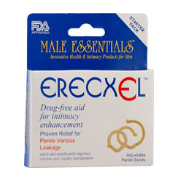 Erecxel Review