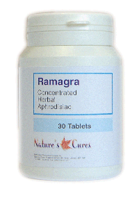 Ramagra Review