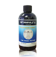 Staminil Review