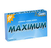 Zygain Gum Review