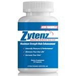 Zytenz Review